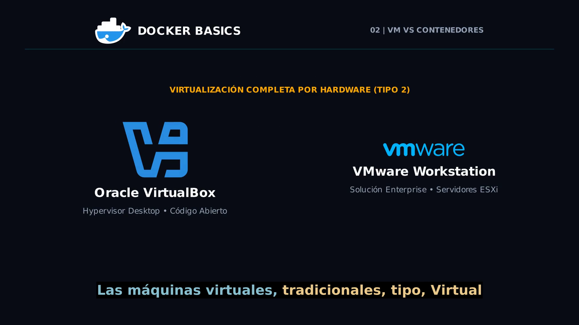 Hipervisores tradicionales: VirtualBox y VMware