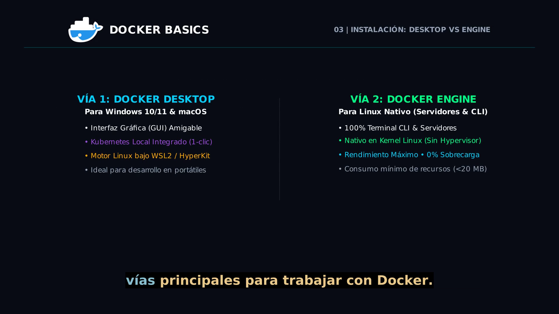 Las dos vías de instalación: Docker Desktop frente a Docker Engine