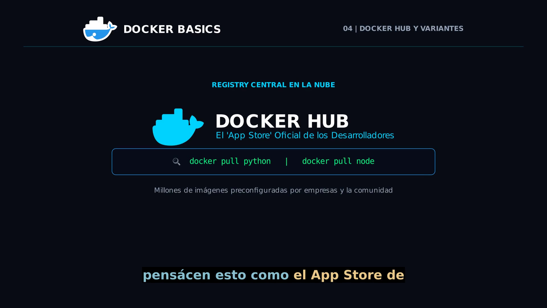 Docker Hub: El catálogo oficial de imágenes para desarrolladores