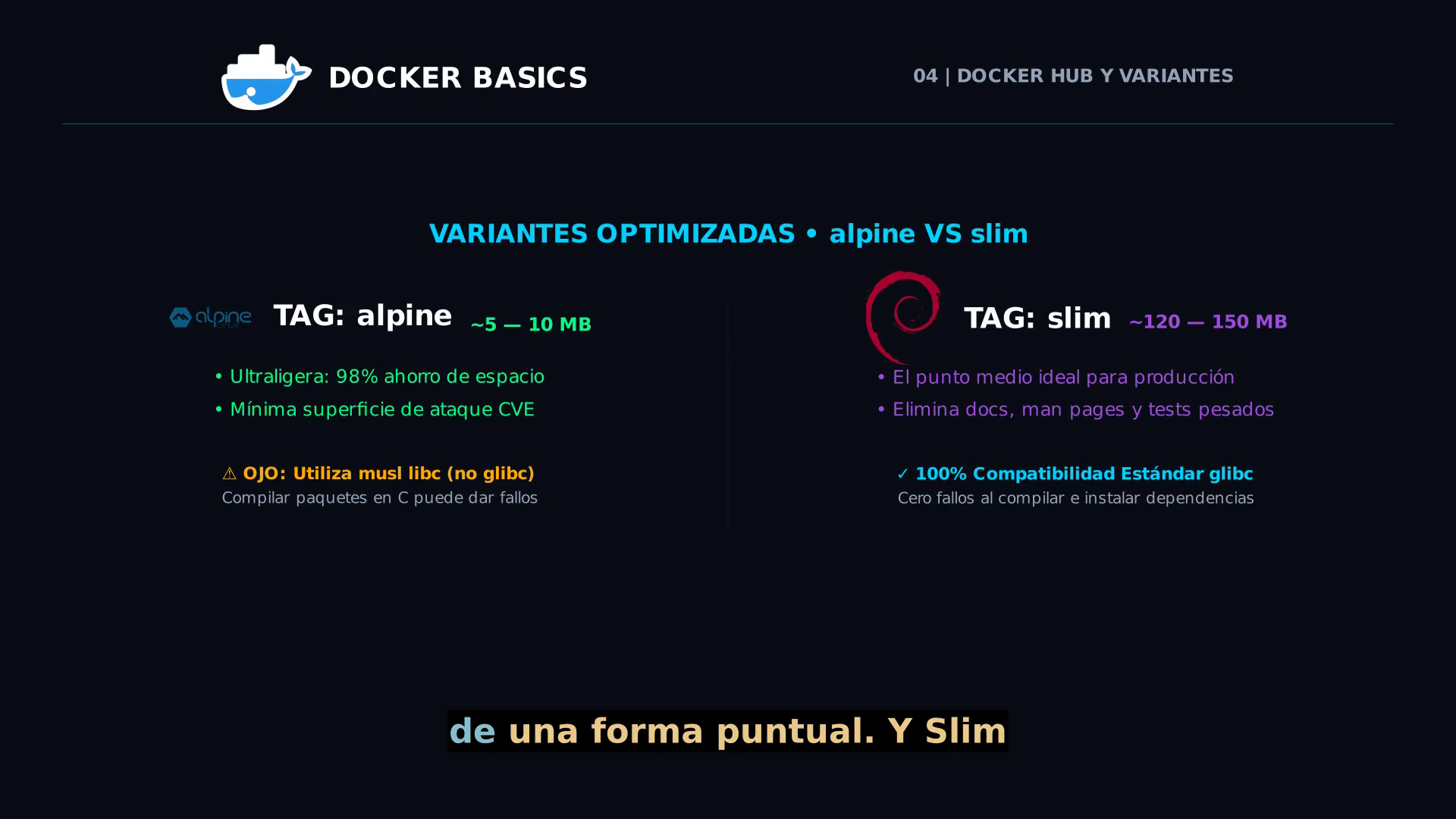 Comparativa de imágenes ligeras: Alpine Linux frente a Debian Slim