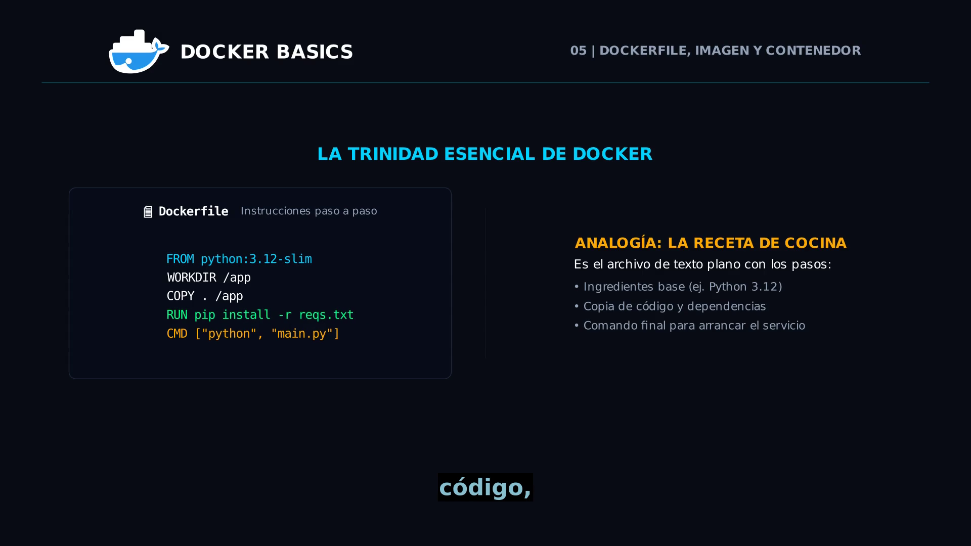 La Santísima Trinidad de Docker: Dockerfile hacia Imagen hacia Contenedor