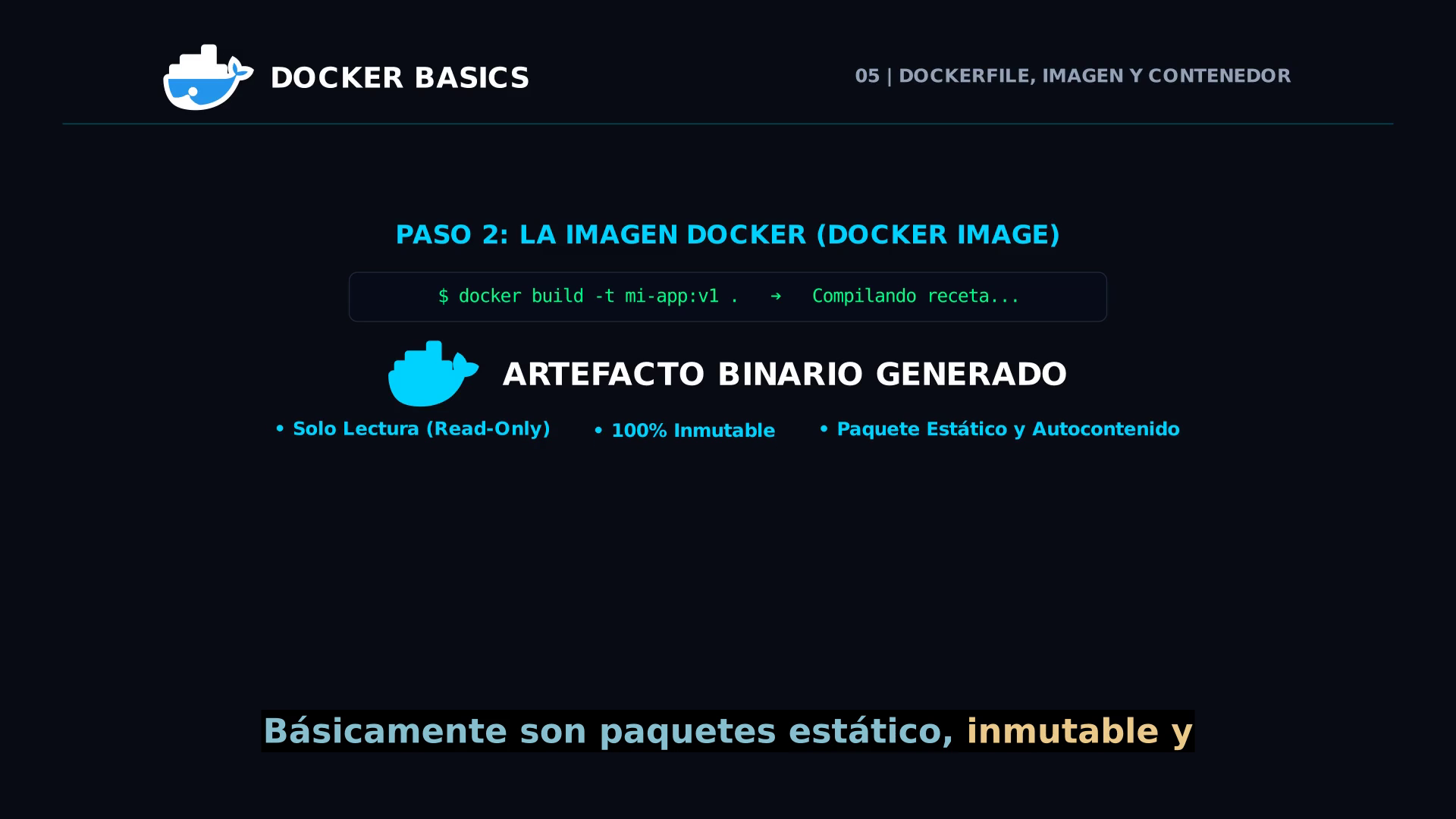 Anatomía detallada de un Dockerfile con las directivas principales