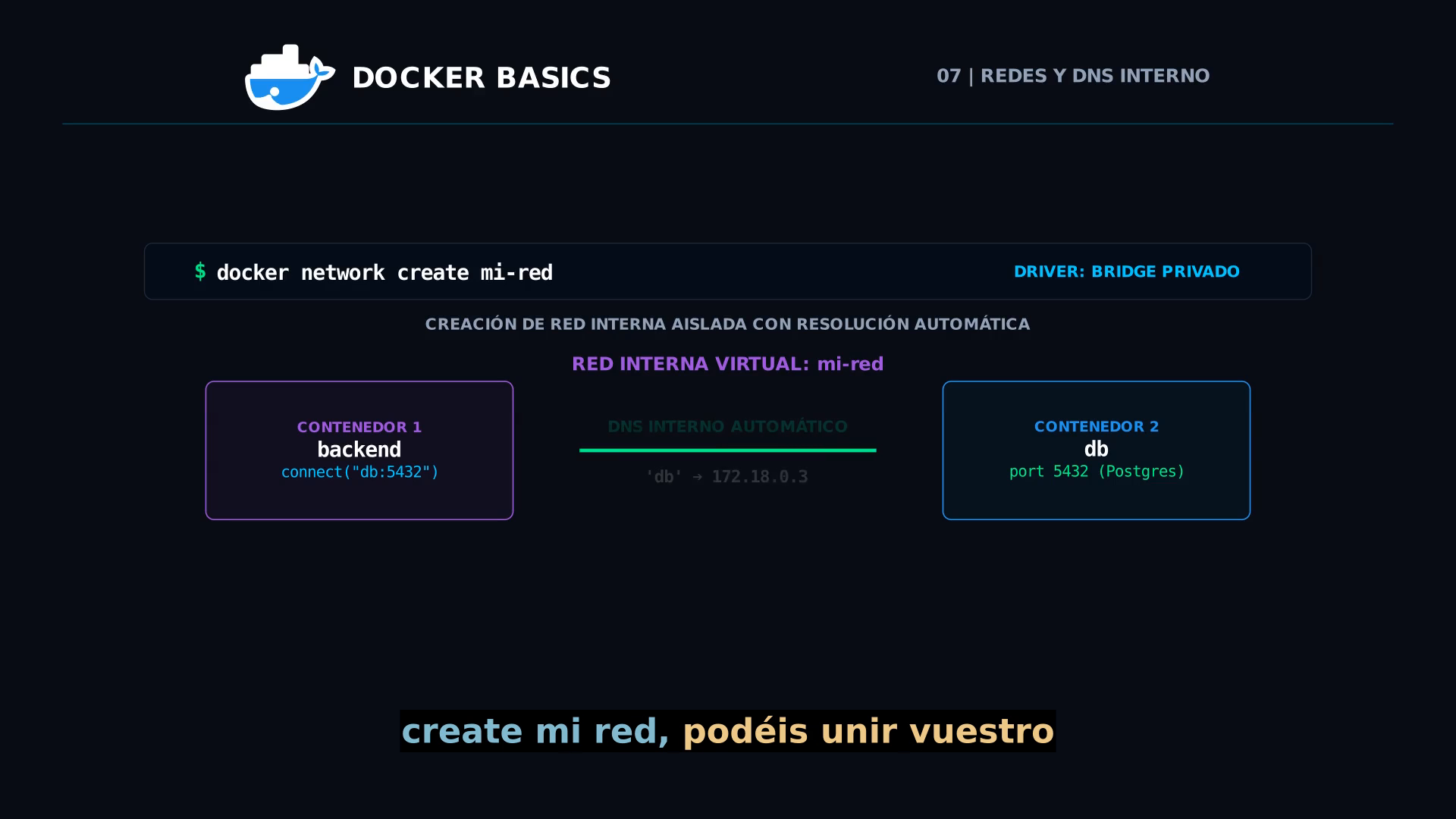 Persistencia con Volúmenes y Comunicación mediante Redes Internas en Docker