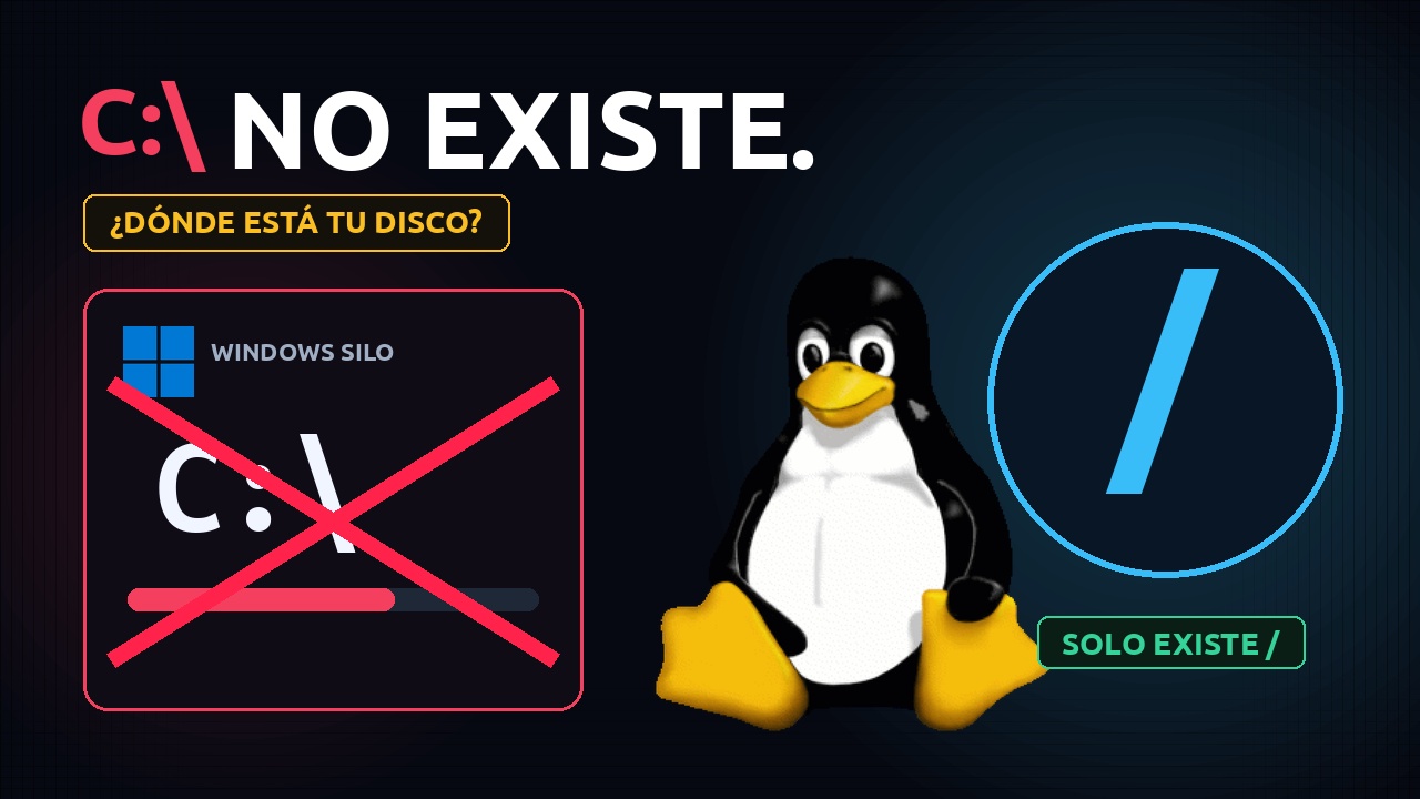 Por qué Linux no usa Disco C:\ ni D:\ - Filesystem Hierarchy Standard